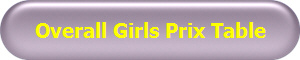 Overall Girls Prix Table
